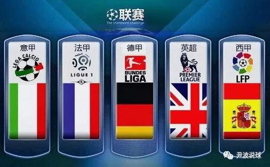 踢球方式不