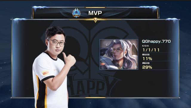 还是欧冠对 还是欧冠对