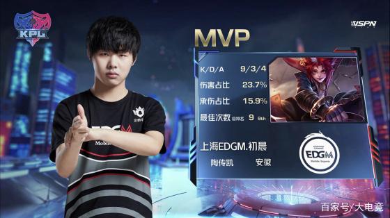 他在场上的 他在场上的