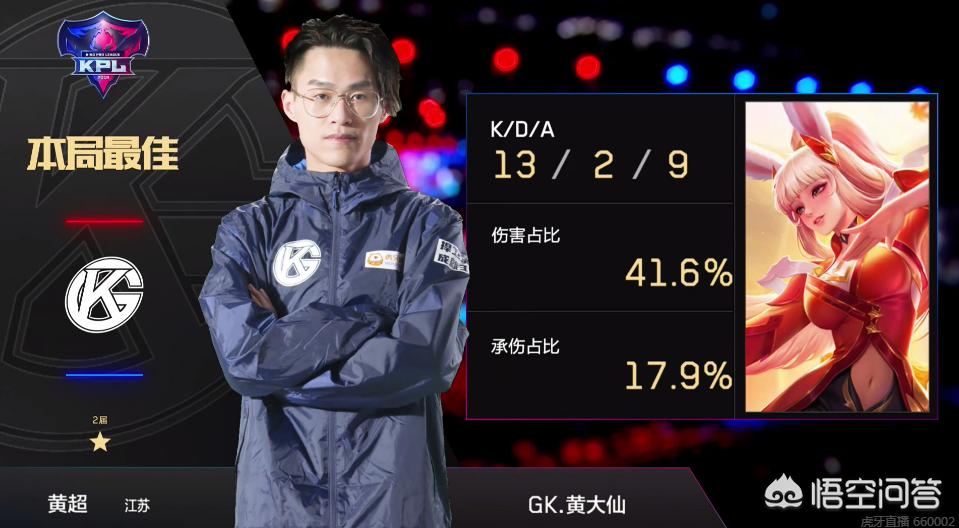 对手的防守 对手的防守